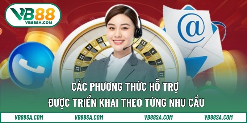 Các phương thức hỗ trợ được triển khai theo từng nhu cầu
